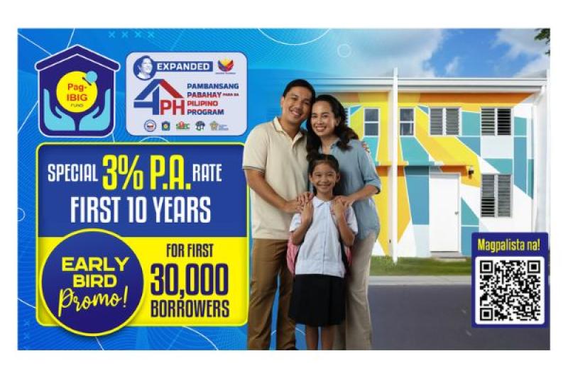 Pag-IBIG Fund Offers Special 3% Rate for Initial 10 Years to First 30,000 Expanded 4PH Borrowers